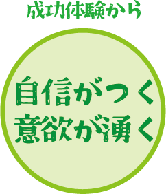 成功体験から　自信がつく意欲が湧く